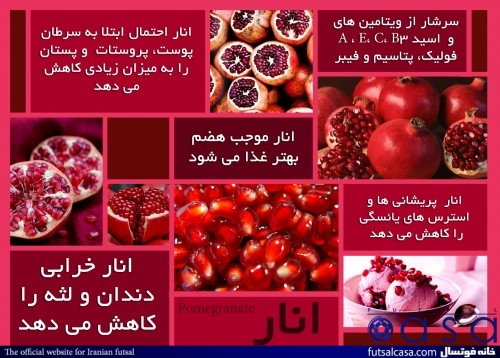 Pomegranate-factgraphic4